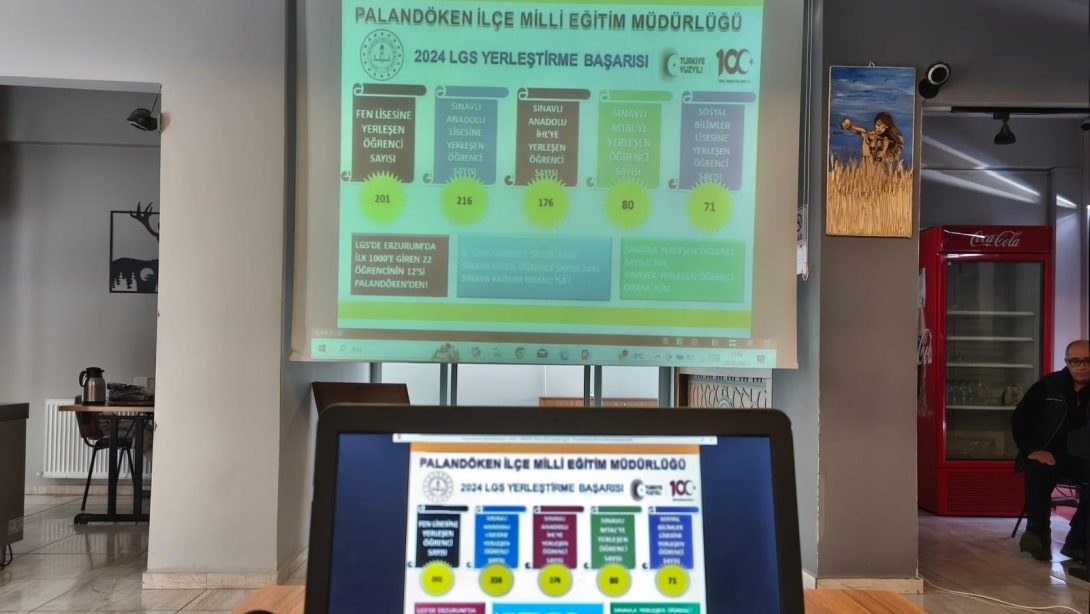 Palandökende Okullar Tatil mi?